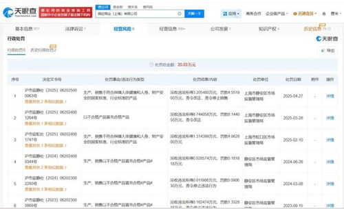 海关曝光质检不合格案例，两大国际知名品牌食品上榜，互联网销售引关注
